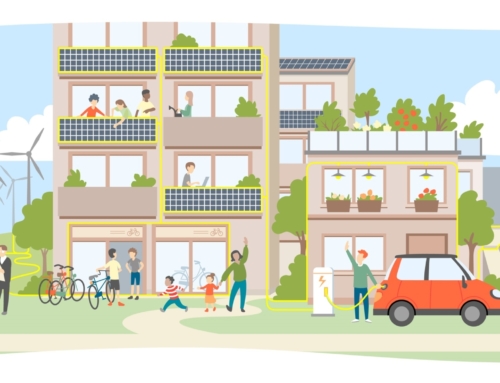 netEB – Weiterbildung Energiegemeinschaften