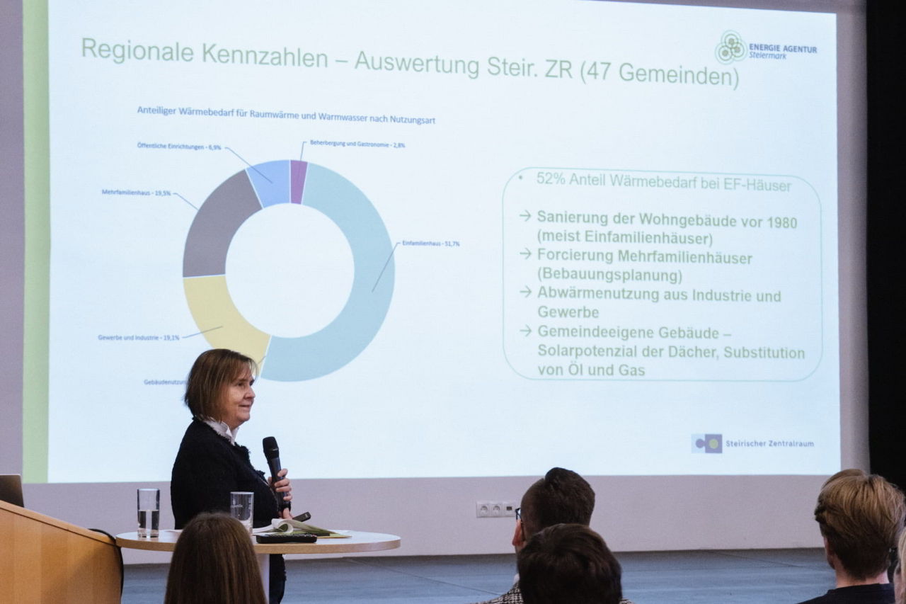 © Regionalmanagement Steirischer Zentralraum GmbH